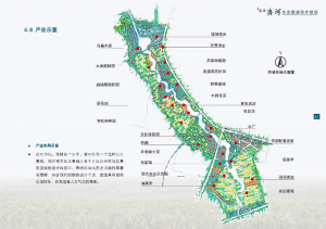 瀍河生態(tài)廊道保護規(guī)劃